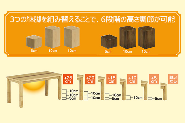 継脚 6段階高さ調節