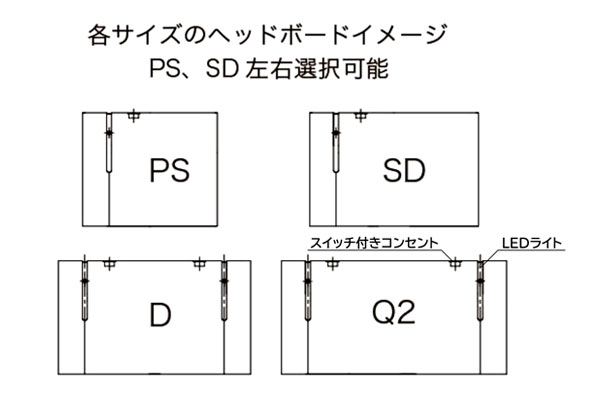 ヘッドボード イメージ図