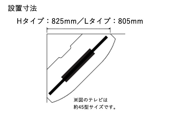 コーナーボード ウルス